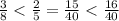 \frac{3}{8} < \frac{2}{5} = \frac{15}{40} < \frac{16}{40}