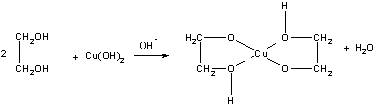Этиленгликоль взаимодействует с сu(oh)2 u hbr