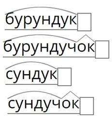 2класс бурундук -бурундучок,сундук -сундучок,выделить основу и окончания сделать,