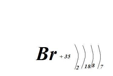 Составьте электронную схему строения атома br