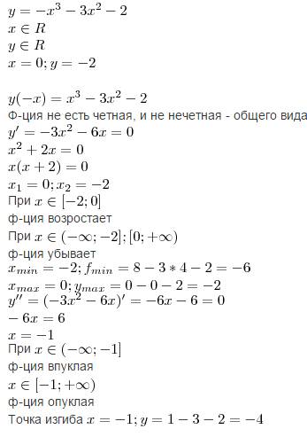 X^3-3x^2-2 построить график функции с решением