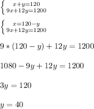 \left \{ {{x+y=120} \atop {9x+12y=1200}} \right. \\ \\ \left \{ {{x=120-y} \atop {9x+12y=1200}} \right. \\ \\ 9*(120-y)+12y=1200 \\ \\ 1080-9y+12y=1200 \\ \\ 3y=120 \\ \\ y=40