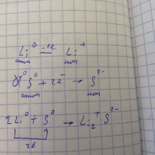 Составить схему образования ионной связи в li2s