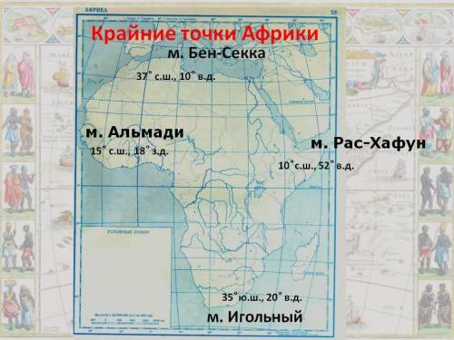 Найдите крайние точки африки,определите их координаты и протяженность материка в градусах и километр