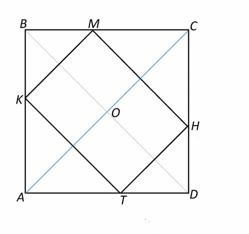 Вквадрат вписан прямоугольник так, что на каждой стороне квадрата лежит вершина прямоугольника, а ег