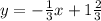 y=- \frac{1}{3} x+1 \frac{2}{3} \\