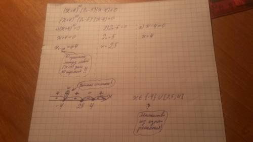 Решить неравенство (x+4)^10(2x-5)(x-4) ≤0