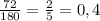 \frac{72}{180}= \frac{2}{5}=0,4 \\