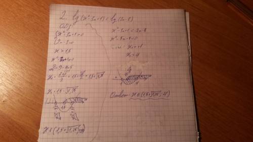 1) log 3 (x+6)=2-log 3 (x-2) 2) lg (x^2 -3x+1) < lg (2x-3)