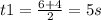 t1= \frac{6+4}{2} =5s