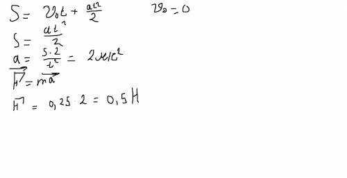 Шарик массой 250 г под действием постоянной силы за первые 2 секунды 4 метра. определите эту силу.