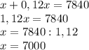 x+0,12x=7840 \\ 1,12x=7840 \\ x=7840:1,12 \\ x=7000