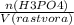 \frac{n(H3PO4)}{V(rastvora)}