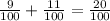 \frac{9}{100} + \frac{11}{100} = \frac{20}{100}