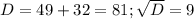 D=49+32=81; \sqrt{D}=9