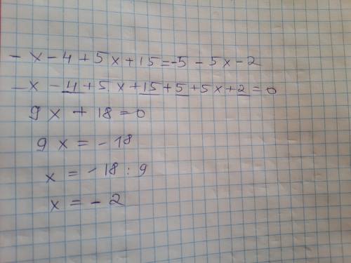 X-4+5(x+3)=5(-1-x)-2 полное решение у меня получился ответ x=+-1,8