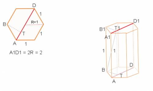 C2 в правильной шестиугольной призме , все ребра которой равны 1, найдите расстояние от точки в до п