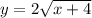 y=2\sqrt{x+4}