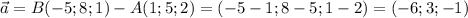 \displaystyle \vec a=B(-5; 8; 1) - A(1; 5; 2)=(-5-1; 8-5; 1-2)=(-6; 3; -1)