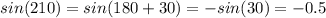 sin(210)=sin(180+30)=-sin(30)=-0.5