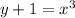 y+1=x^{3}