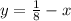 y= \frac{1}{8} -x