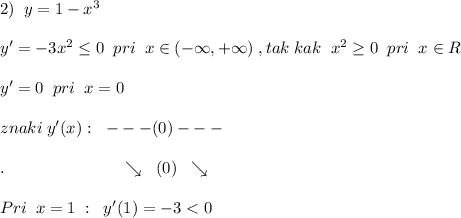 2)\; \; y=1-x^3\\\\y'=-3x^2\leq 0\; \; pri\; \; x\in (-\infty ,+\infty )\; ,tak\; kak\; \; x^2\geq 0\; \; pri\; \; x\in R\\\\y'=0\; \; pri\; \; x=0\\\\znaki\; y'(x):\; \; ---(0)---\\\\.\qquad \qquad \qquad \quad \searrow \; \; (0)\; \; \searrow \\\\Pri\; \; x=1\; :\; \; y'(1)=-3