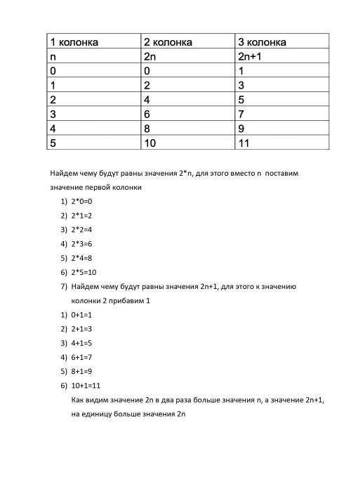 Продолжи в тетради заполнение следующей таблицы значениями выражений 2n и 2n+1 при различных значени