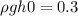 \rho gh0 =0.3