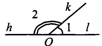 )найдите смежные углы hk и kl, если: г) угол hk=3kl д) угол hk: kl=5: 4