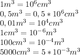 1m^3=10^6cm^3\\0,5m^3=0,5*10^6cm^3\\0,01m^3=10^4cm^3\\1cm^3=10^{-6}m^3\\100cm^3=10^{-4}m^3\\5000cm^3=5*10^{-3}m^3