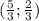 (\frac{5}{3} ;\frac{2}{3} )