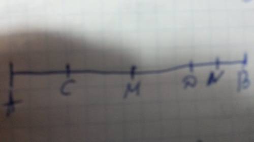 Точки c и d расположены на отрезке ab так, что ac=db,точка c лежит между a и d. найдите расстояние м