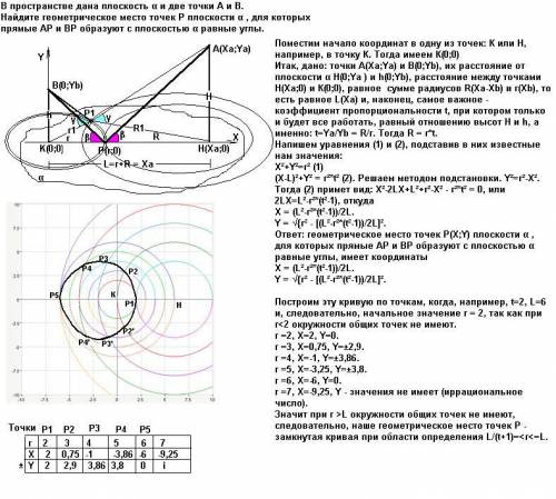 Впространстве дано плоскость α и две точки а и в. найдите место точек p плоскости α , для которых пр