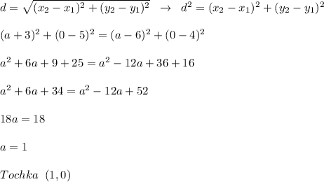 d=\sqrt{(x_2-x_1)^2+(y_2-y_1)^2}\; \; \to \; \; d^2=(x_2-x_1)^2+(y_2-y_1)^2\\\\(a+3)^2+(0-5)^2=(a-6)^2+(0-4)^2\\\\a^2+6a+9+25=a^2-12a+36+16\\\\a^2+6a+34=a^2-12a+52\\\\18a=18\\\\a=1\\\\Tochka\; \; (1,0)