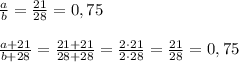 \frac{a}{b}=\frac{21}{28}=0,75\\\\\frac{a+21}{b+28}=\frac{21+21}{28+28}=\frac{2\cdot 21}{2\cdot 28}=\frac{21}{28}=0,75