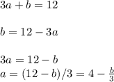 3a+b=12\\\\&#10;b=12-3a\\\\3a=12-b\\a=(12-b)/3=4- \frac{b}{3}