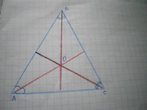 Как называется точка пересечения биссектрис треугольника?