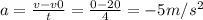 a= \frac{v-v0}{t} = \frac{0-20}{4} =-5m/s ^{2}