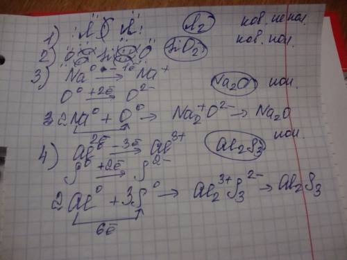 Напишите схему образования связи в соединениях i2,sio2,na2o,al2s3