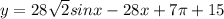 y=28 \sqrt{2} sinx-28x+7 \pi +15