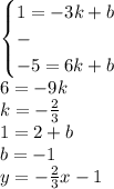 \begin{cases}1=-3k+b\\-\\-5=6k+b\end{cases}\\6=-9k\\k=-\frac{2}{3}\\1=2+b\\b=-1\\y=-\frac{2}{3}x-1