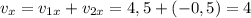 v_{x} = v_{1x} + v_{2x} = 4,5 + (-0,5) = 4