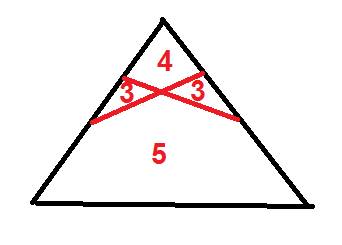 Как разделить треугольник на два треугольника один пятиугольник и один четырехугольник с двух отрезк