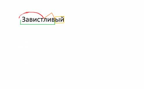 Как разобрать слово по составу завистливый