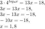 3\cdot 4^{log_{4} x} =13x-18, \\ 3x=13x-18, \\ 3x-13x=-18, \\ -10x=-18, \\ x=1,8