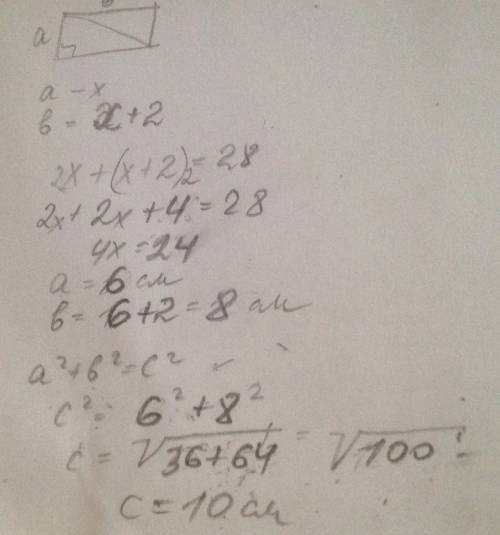Одна сторона прямоугольника на 2см длиннее другой, а его периметр равен 28см. найти его диагональ (ч