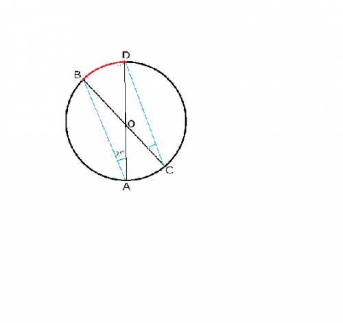 Вокружности с центром в точке о проведены диаметры ad иbc угол oab равен 25 юнайдите величину угла o