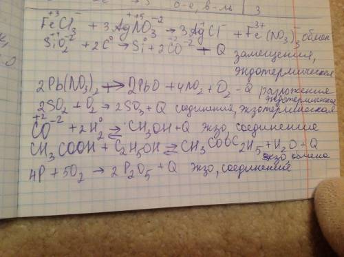 Дайте характеристику каждой реакции с точки зрения классификации по различным признакам. а) fecl₃ +