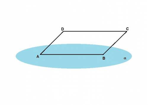 Abcd - параллелограмм. сторона ав принадлежит плоскости альфа, а сд не принадлежит. каково взаимное